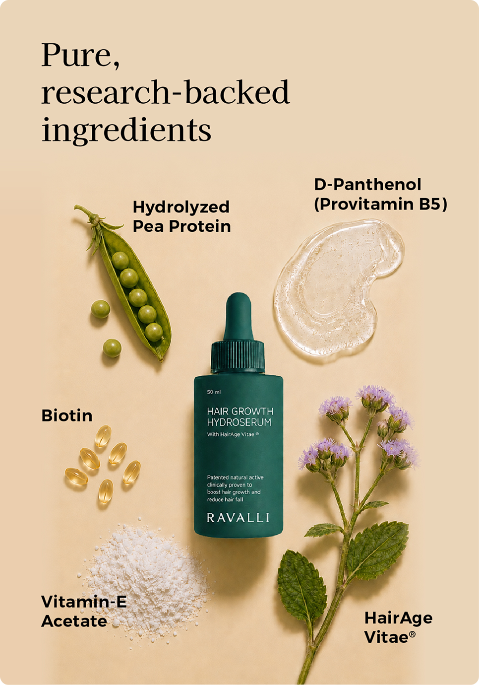 RAVALLI Hair Growth Hydroserum