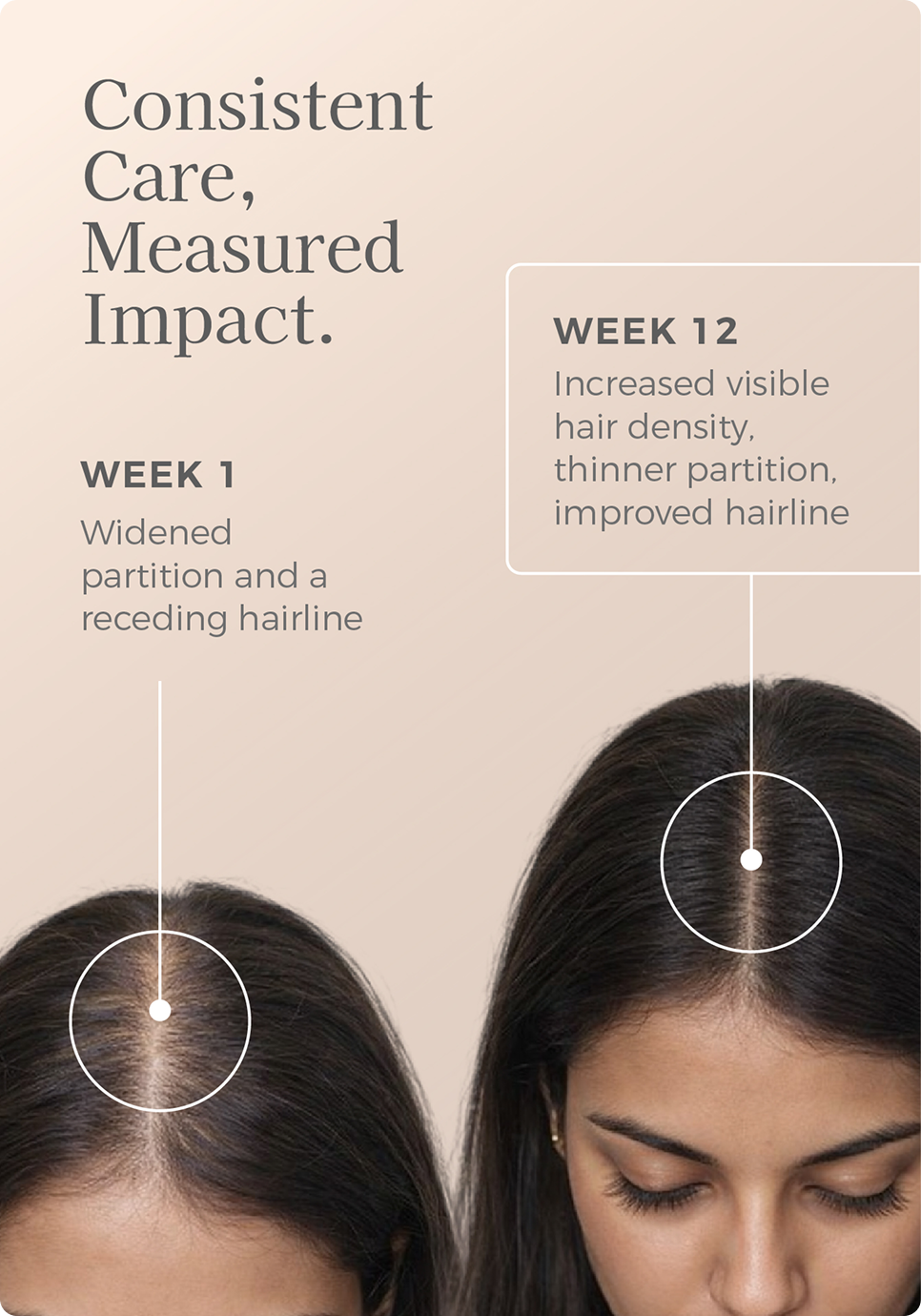 RAVALLI Hair Growth Hydroserum